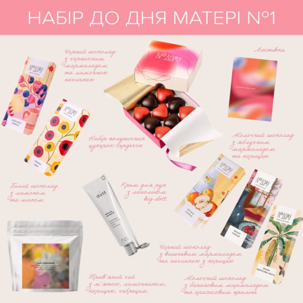 Подарунковий набір до Дня Матері