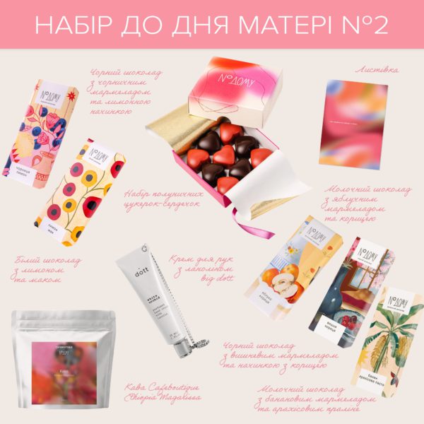 Подарунковий набір до Дня Матері - Зображення 2